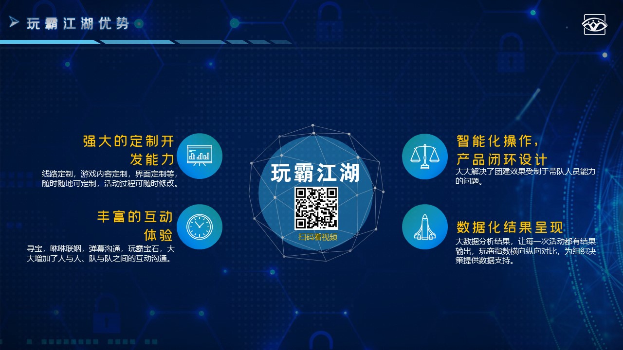 玩霸江湖8.0數字團建操作系統