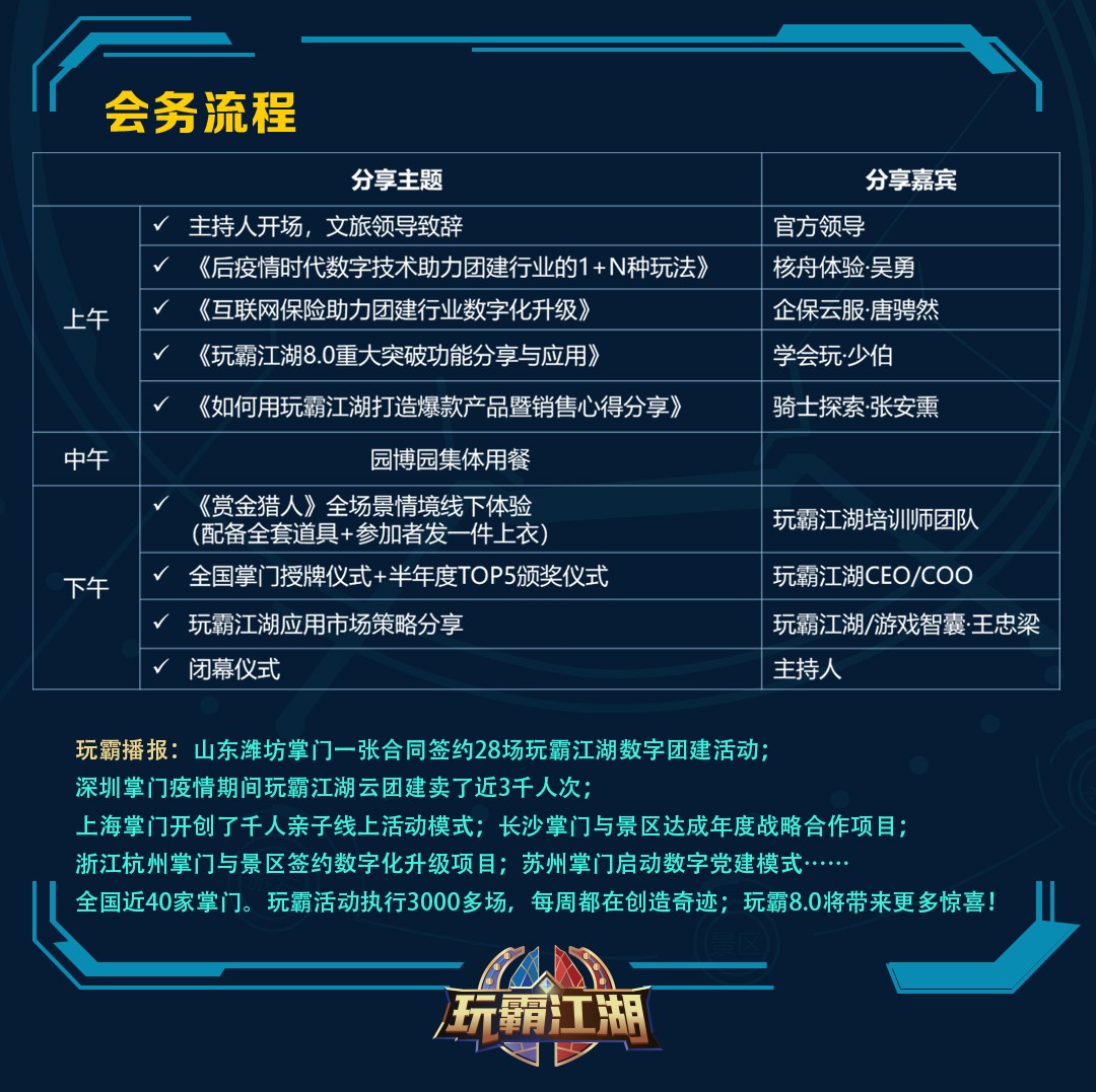 數(shù)字團(tuán)建操作系統(tǒng),玩霸江湖8.0