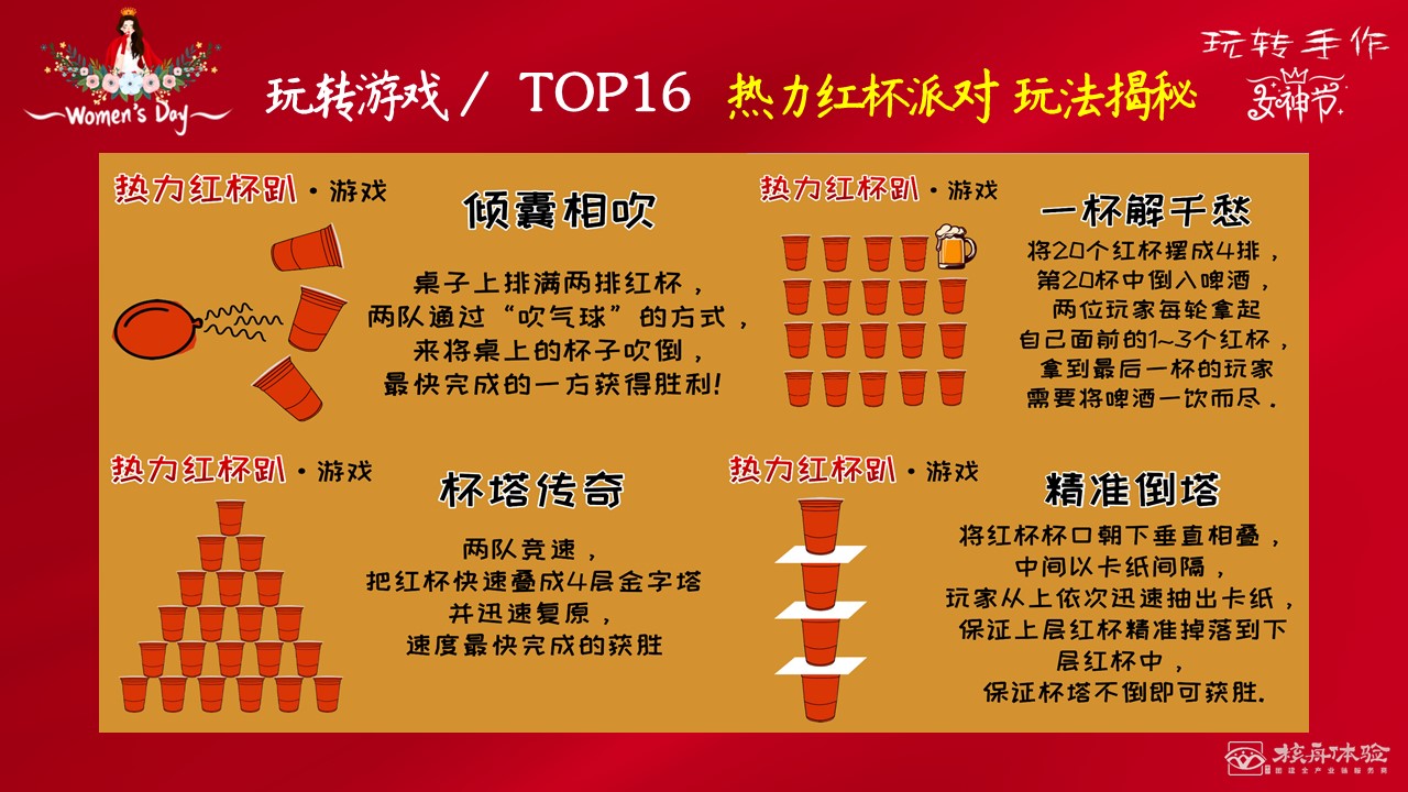 2021三八婦女節活動方案